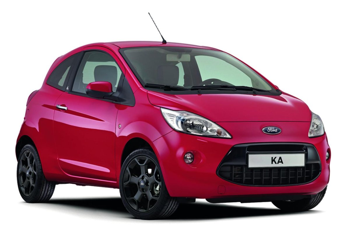 Ford ka 2008-2016