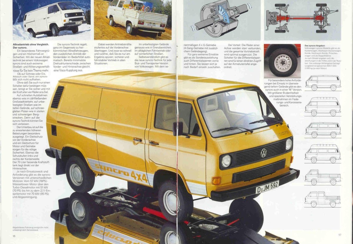 Высота Фольксваген Транспортер т3