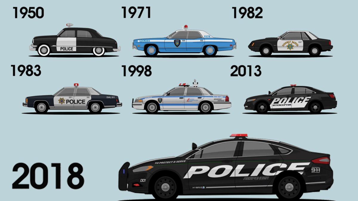 Ford Crown Victoria Police чертеж
