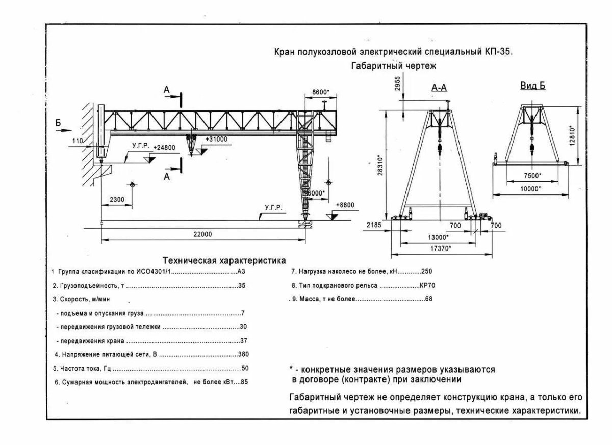 Козловой кран 2т чертеж