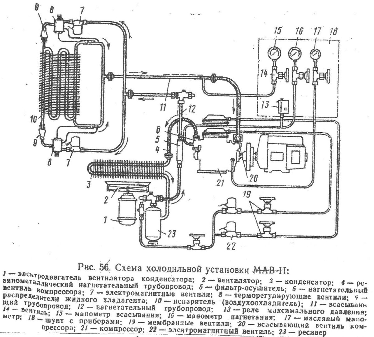 Схема соединения элементов установки охлаждения МАБ 2