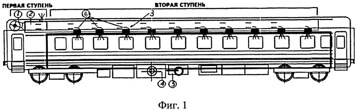 Подвагонное оборудование пассажирского вагона схема