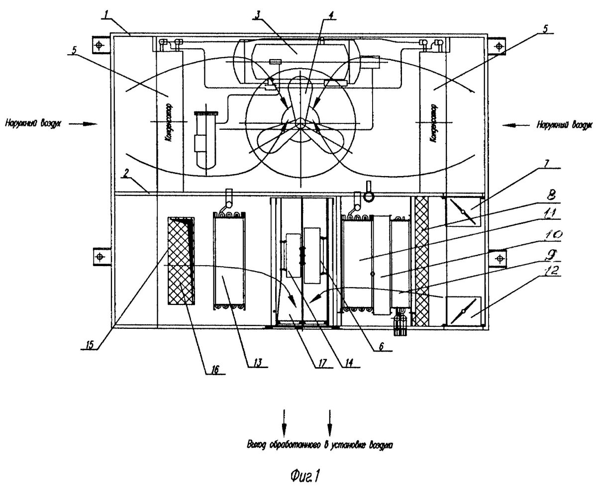 Установка кондиционирования воздуха УКВ-31