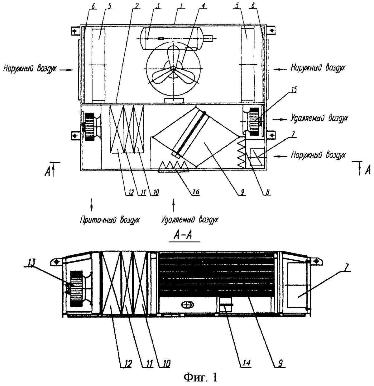 Система кондиционирования воздуха пассажирского вагона