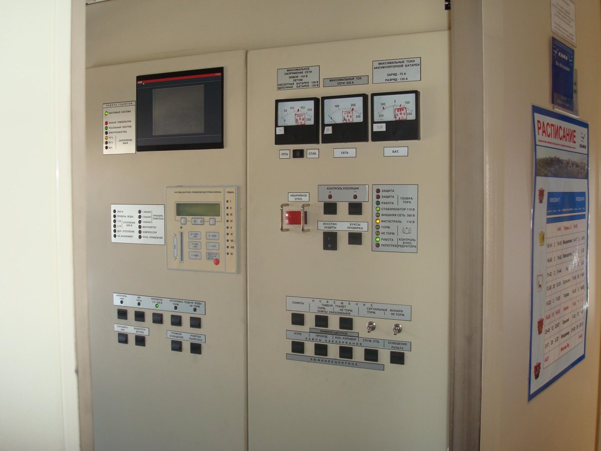Щит управления пассажирского вагона ТВЗ