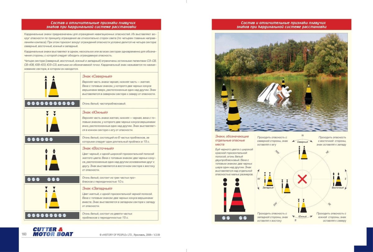 Правила плавания судов