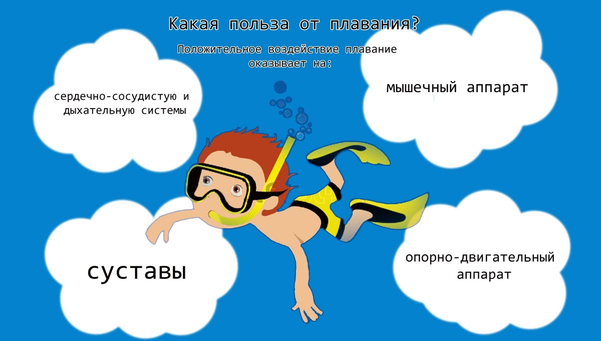 Польза плавания для детей
