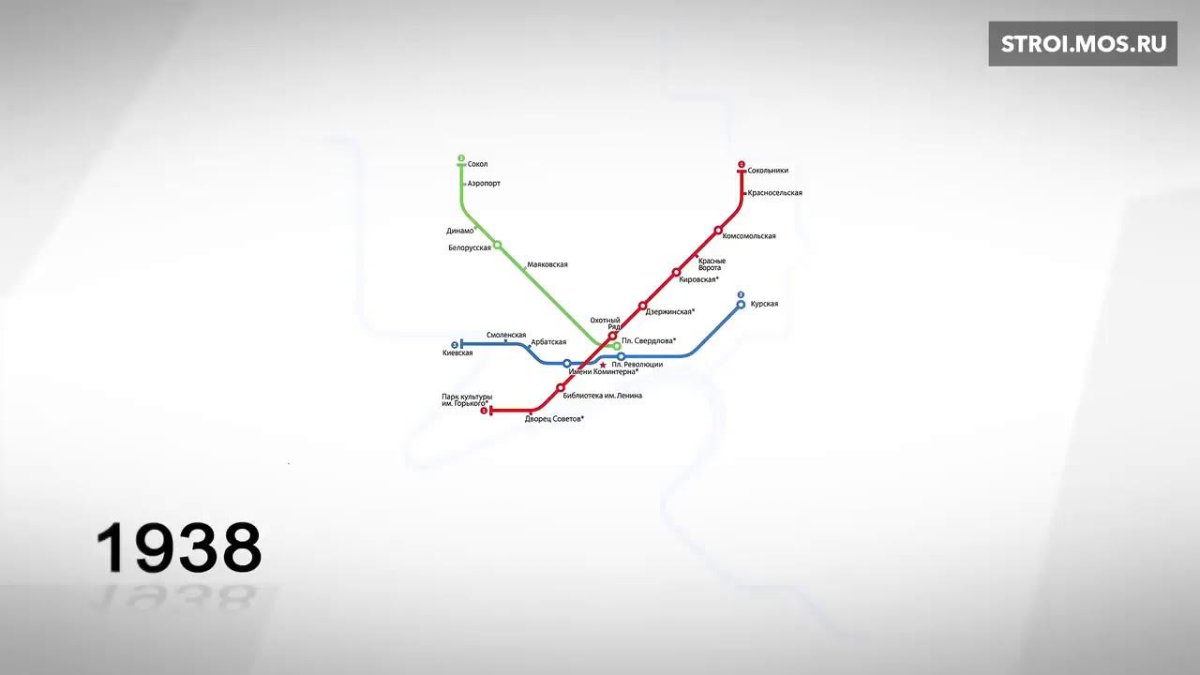 Схема Московского метро 1935