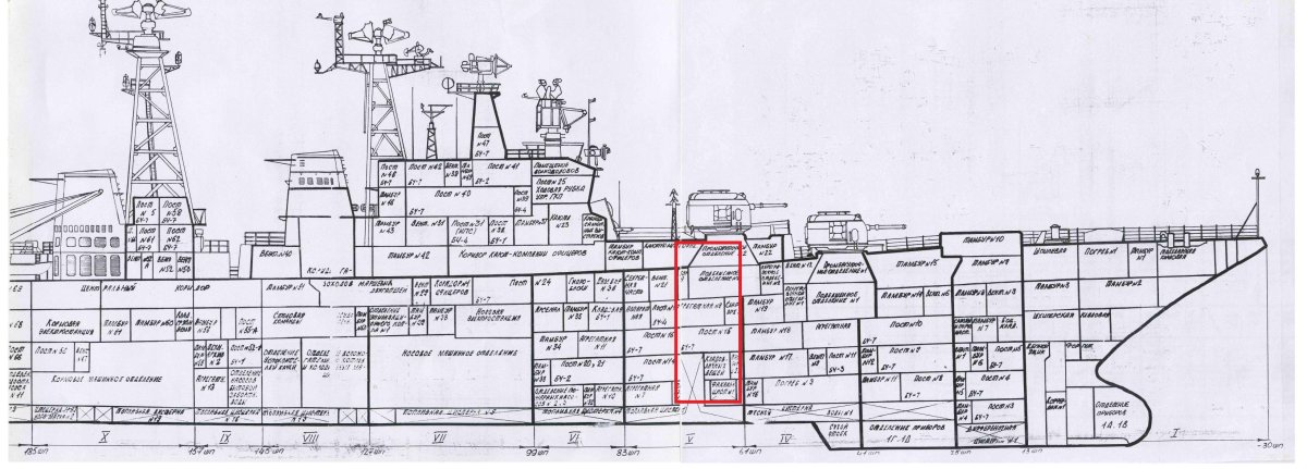 БПК проекта 1155 схема