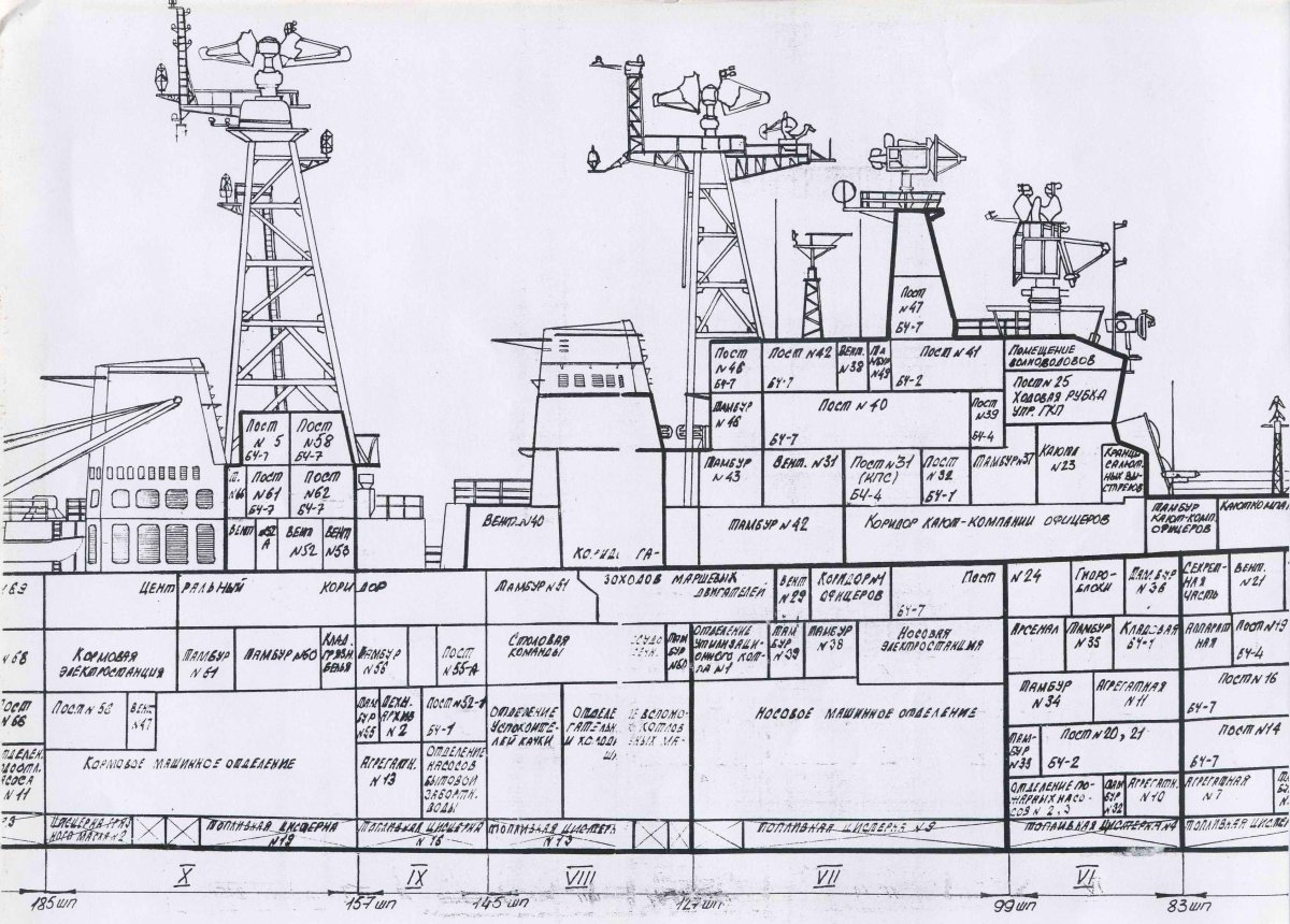 БПК проекта 1155 схема