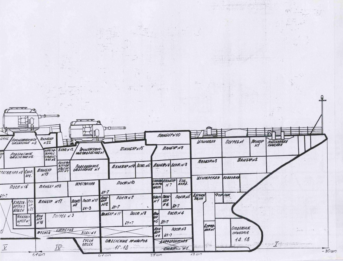 БПК проекта 1155 в разрезе