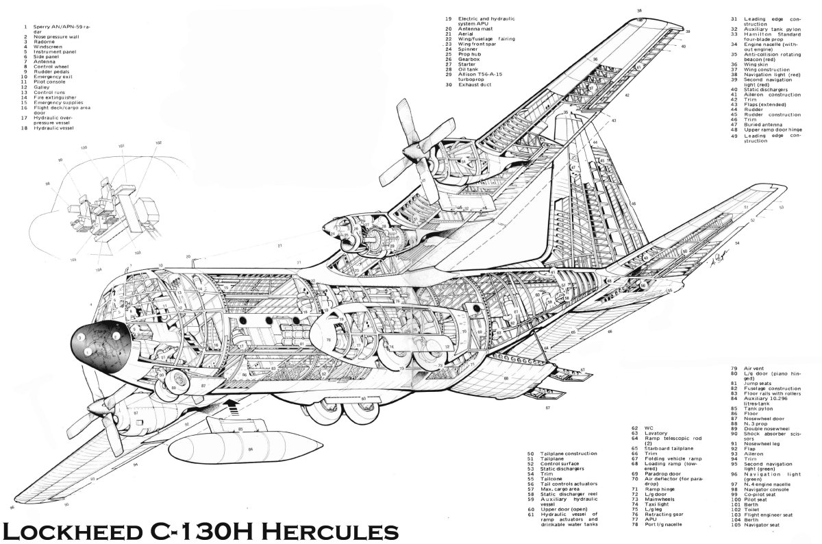 C-130 Hercules схема