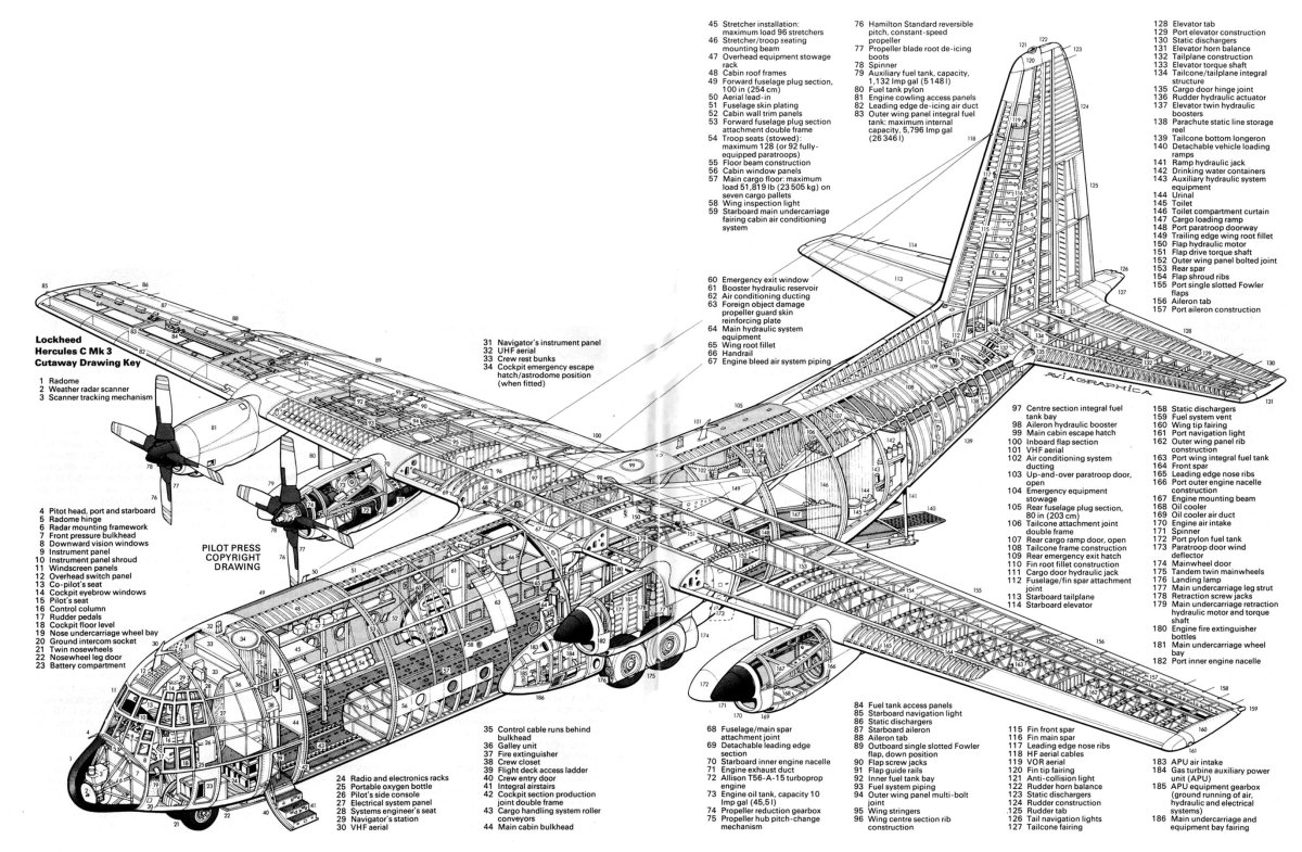 C-130 Hercules ТТХ
