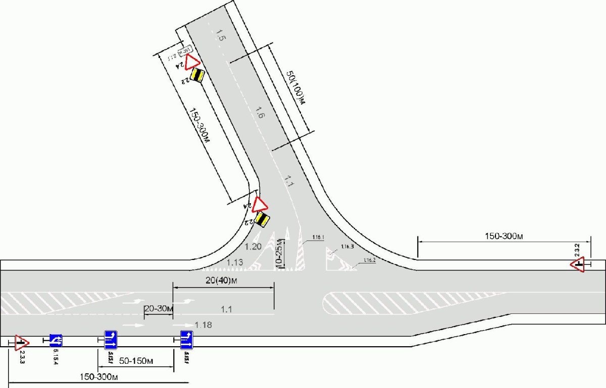 Т образный перекресток разметка