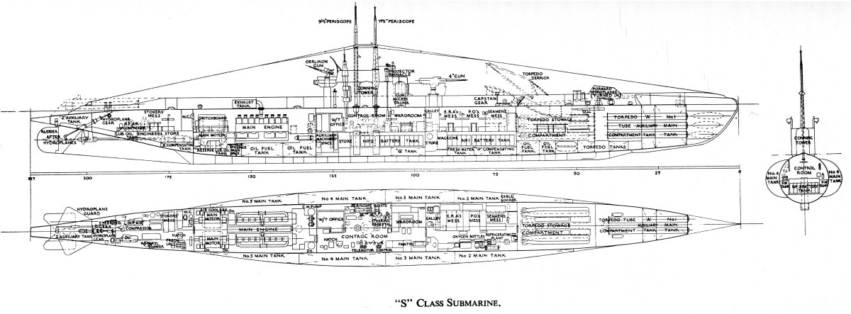 Лодки типа т (Triton-class)