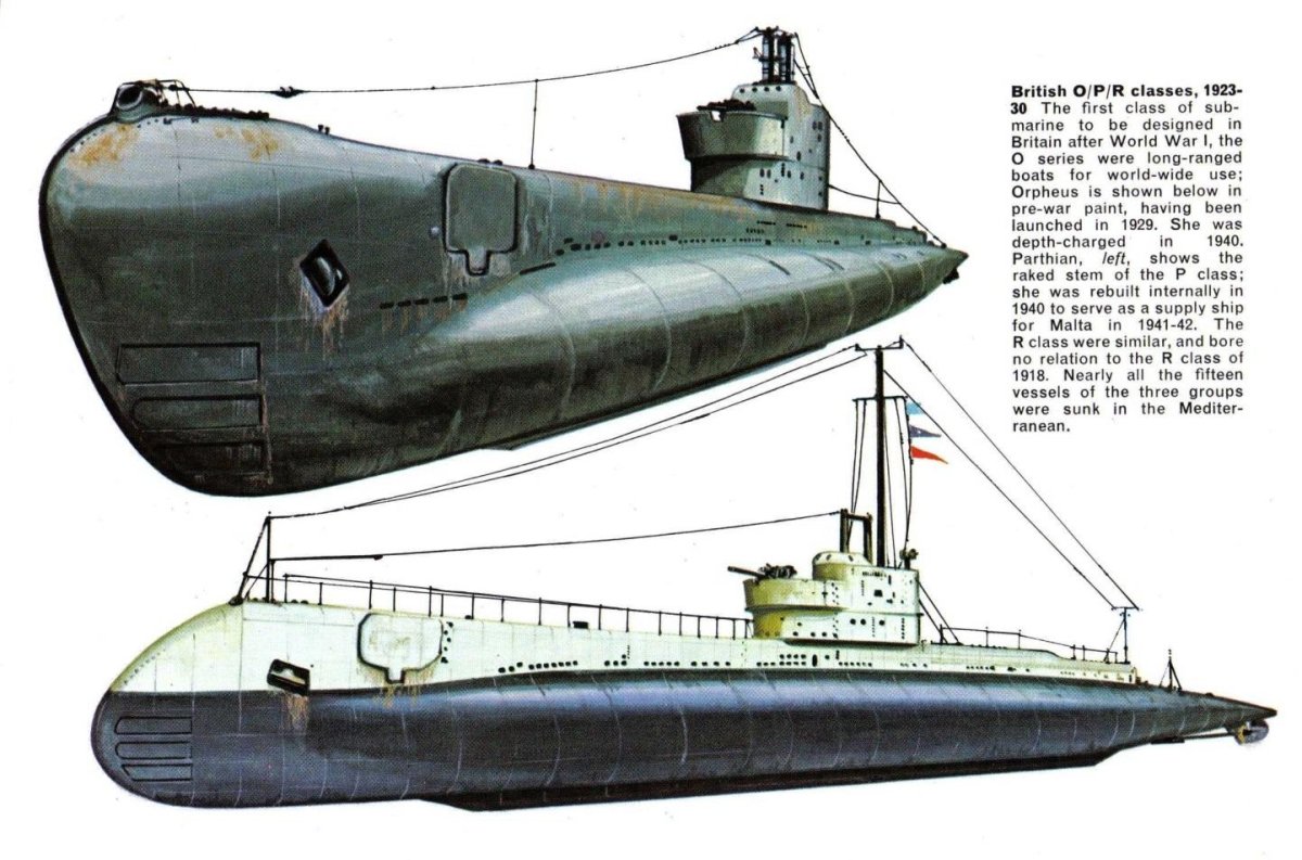 HMS Tarpon