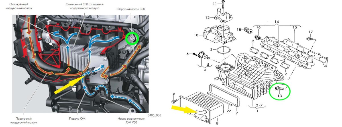 Система впуска VW Тигуан 1,4