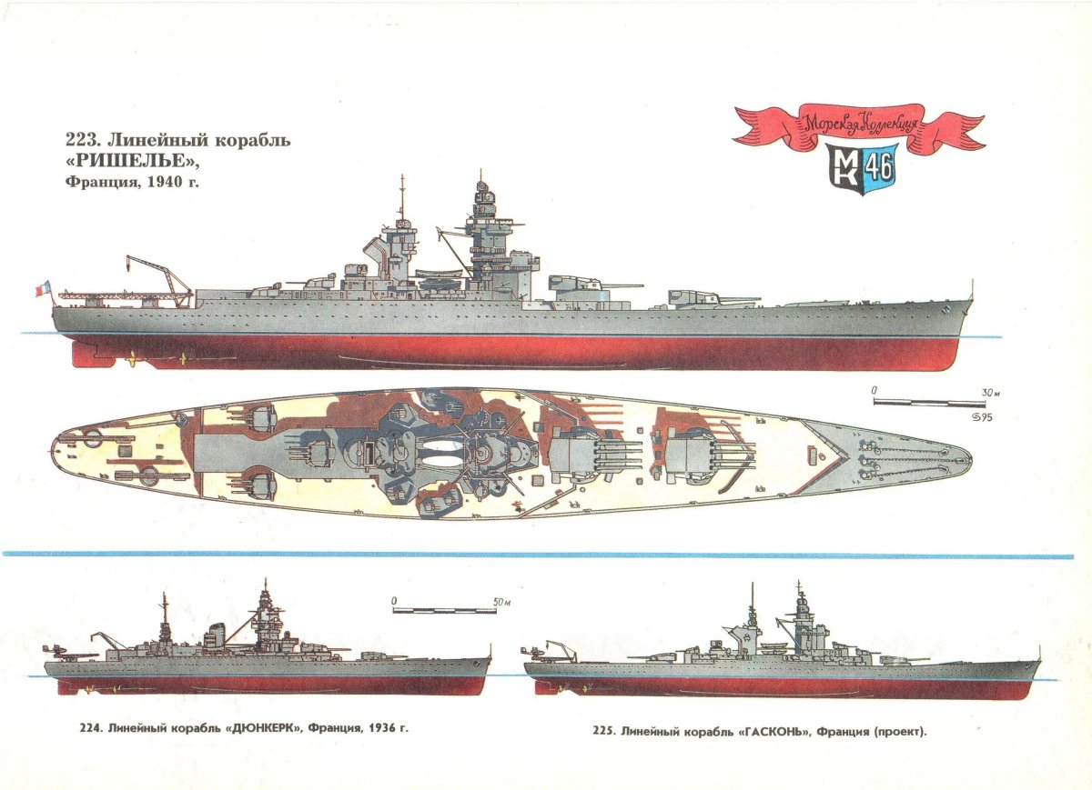 Ришельё линейный корабль