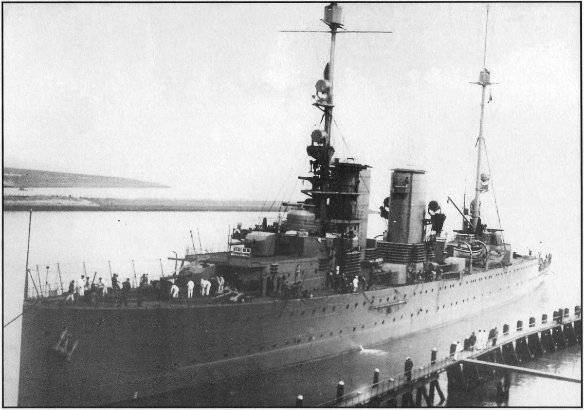 Крейсера первой мировой войны