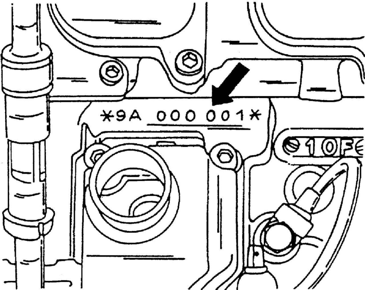 Номер двигателя Фольксваген Шаран 1.9 дизель