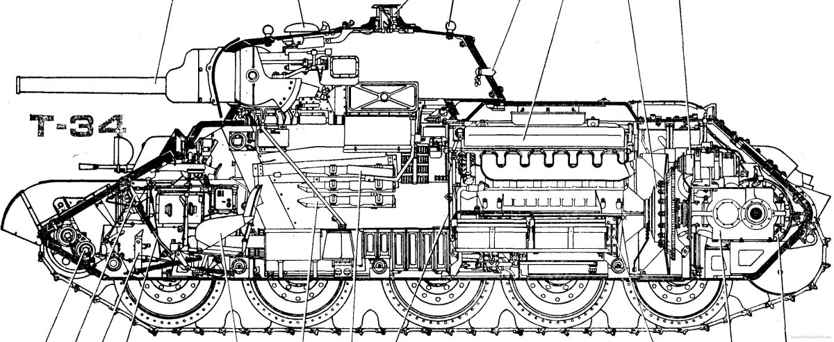 Компоновка танка т-34