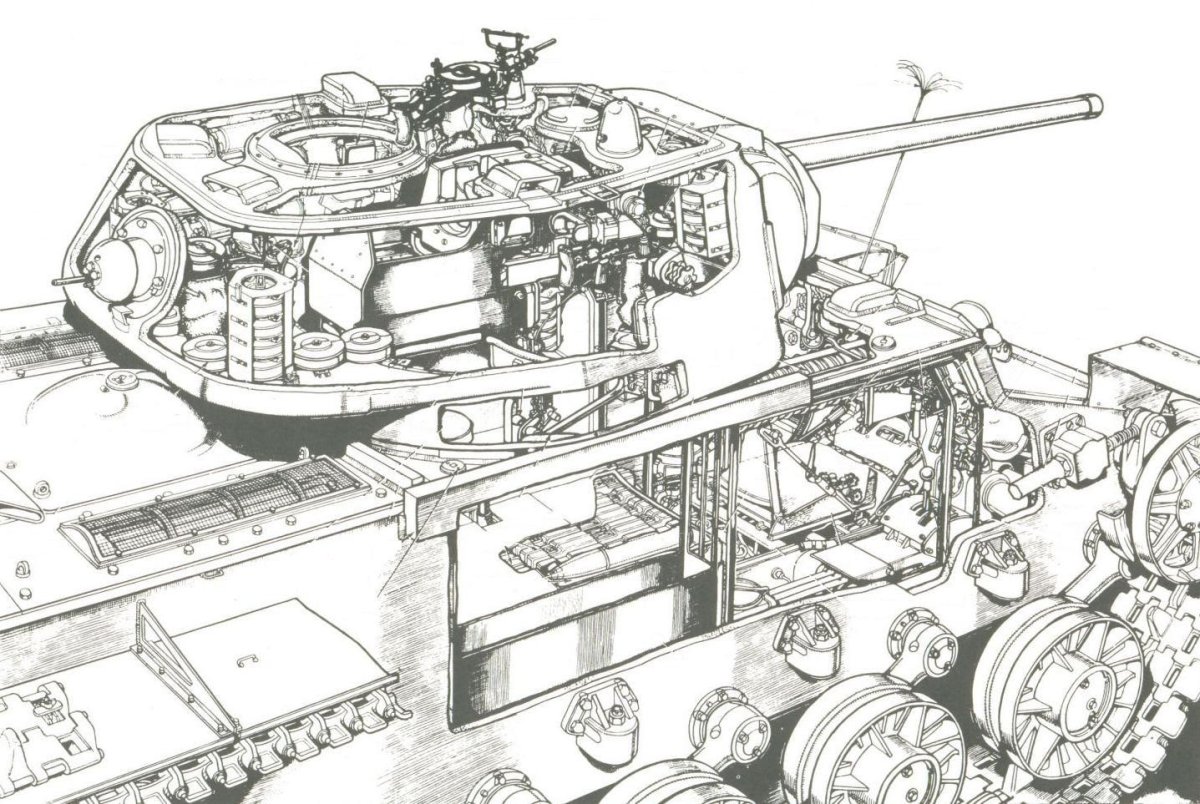 Конструкция танка кв-1