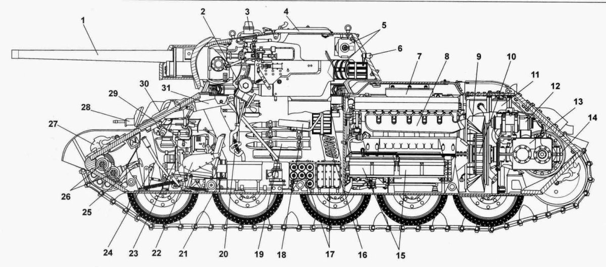 Трансмиссия танка т-34 схема