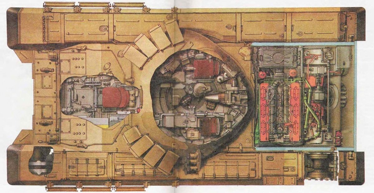 Внутри танка т-90