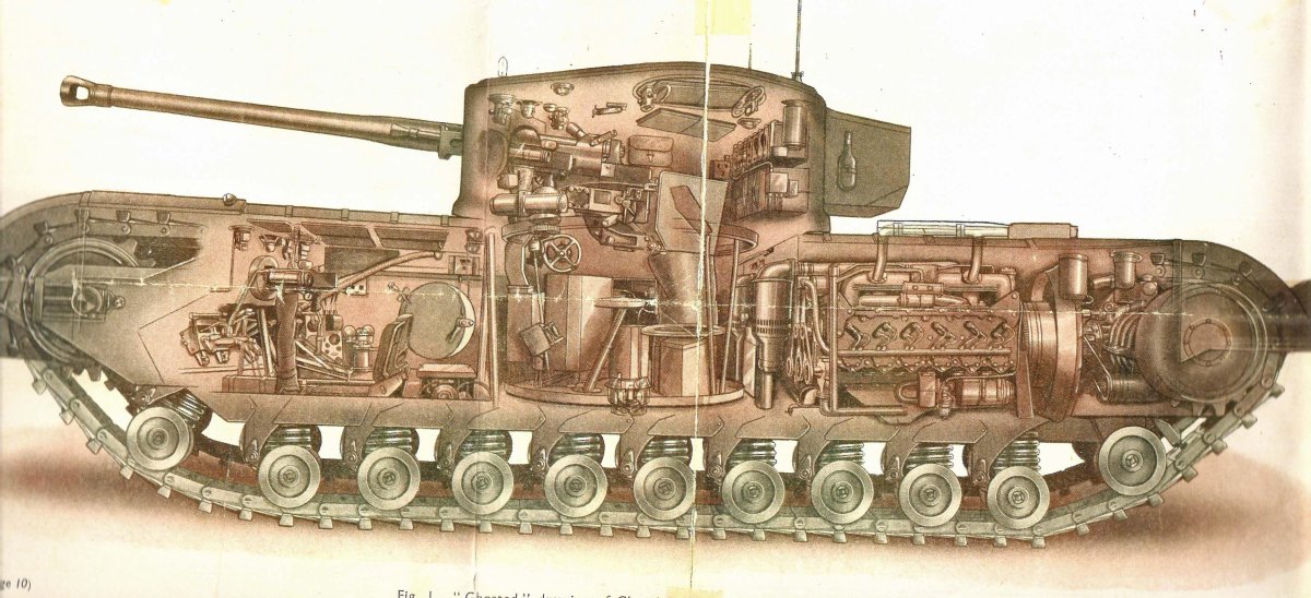 Танк Черчилль 1