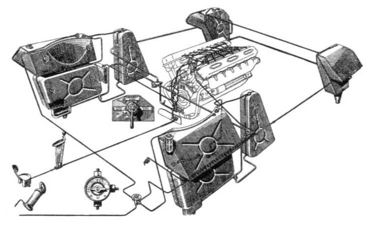 Топливные баки танка т 34