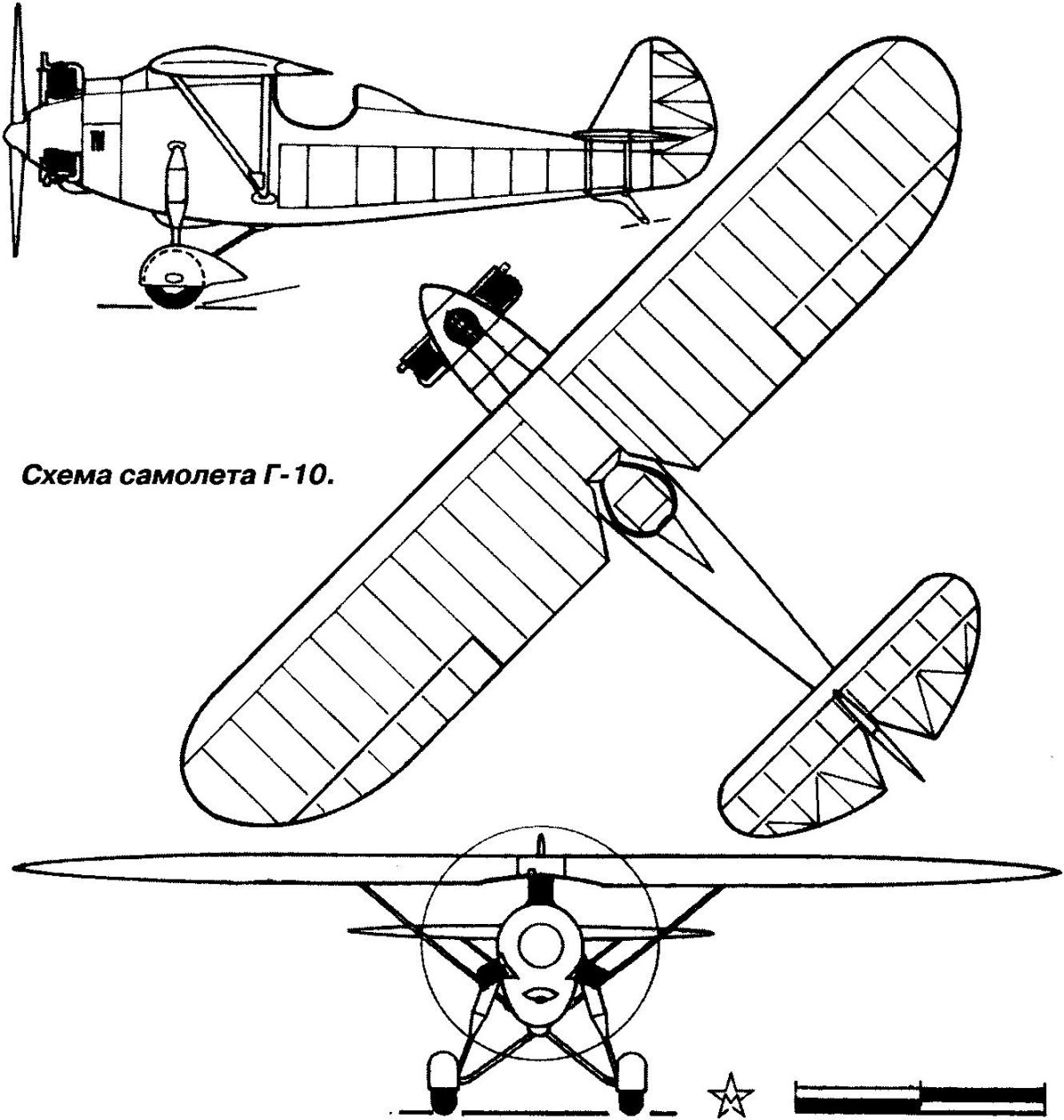 Н Е Жуковский самолетостроение