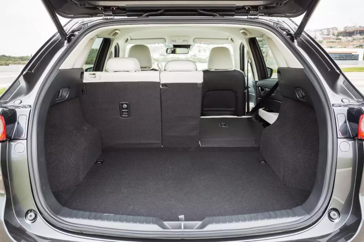 Багажника Mazda CX-5 KF