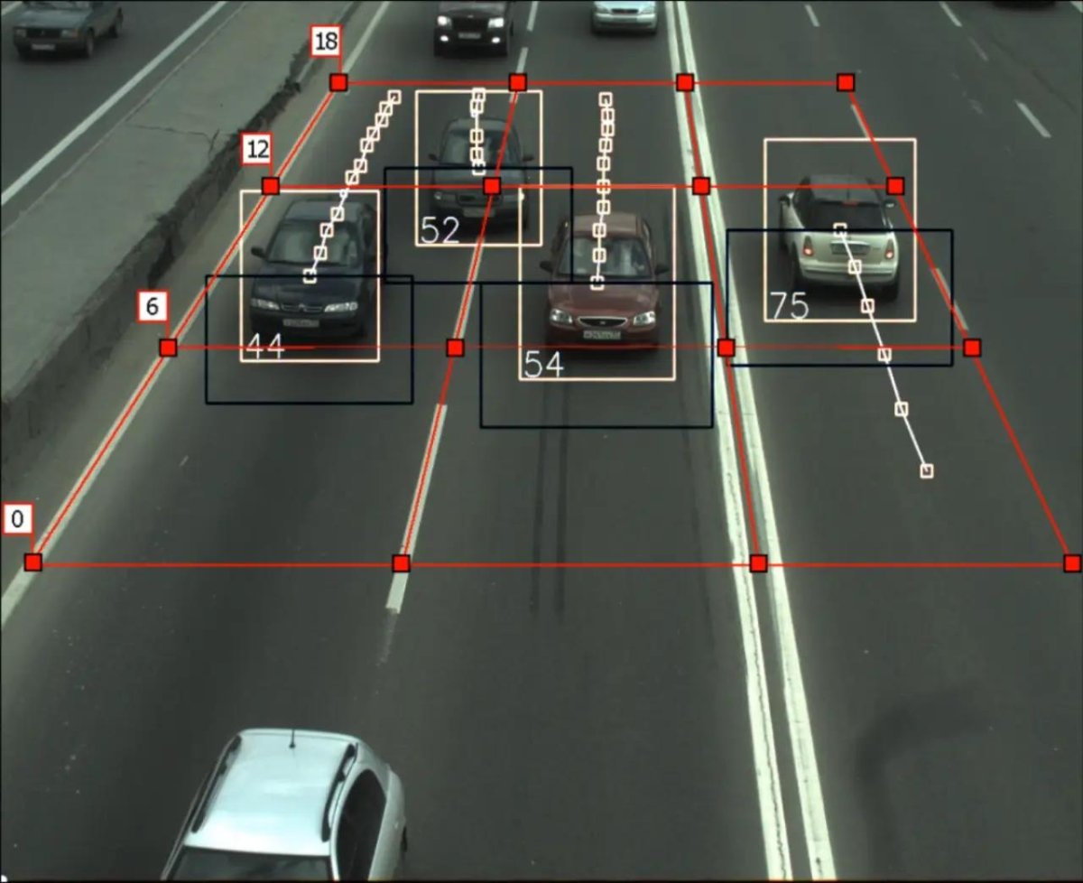 Дорожные камеры видеонаблюдения