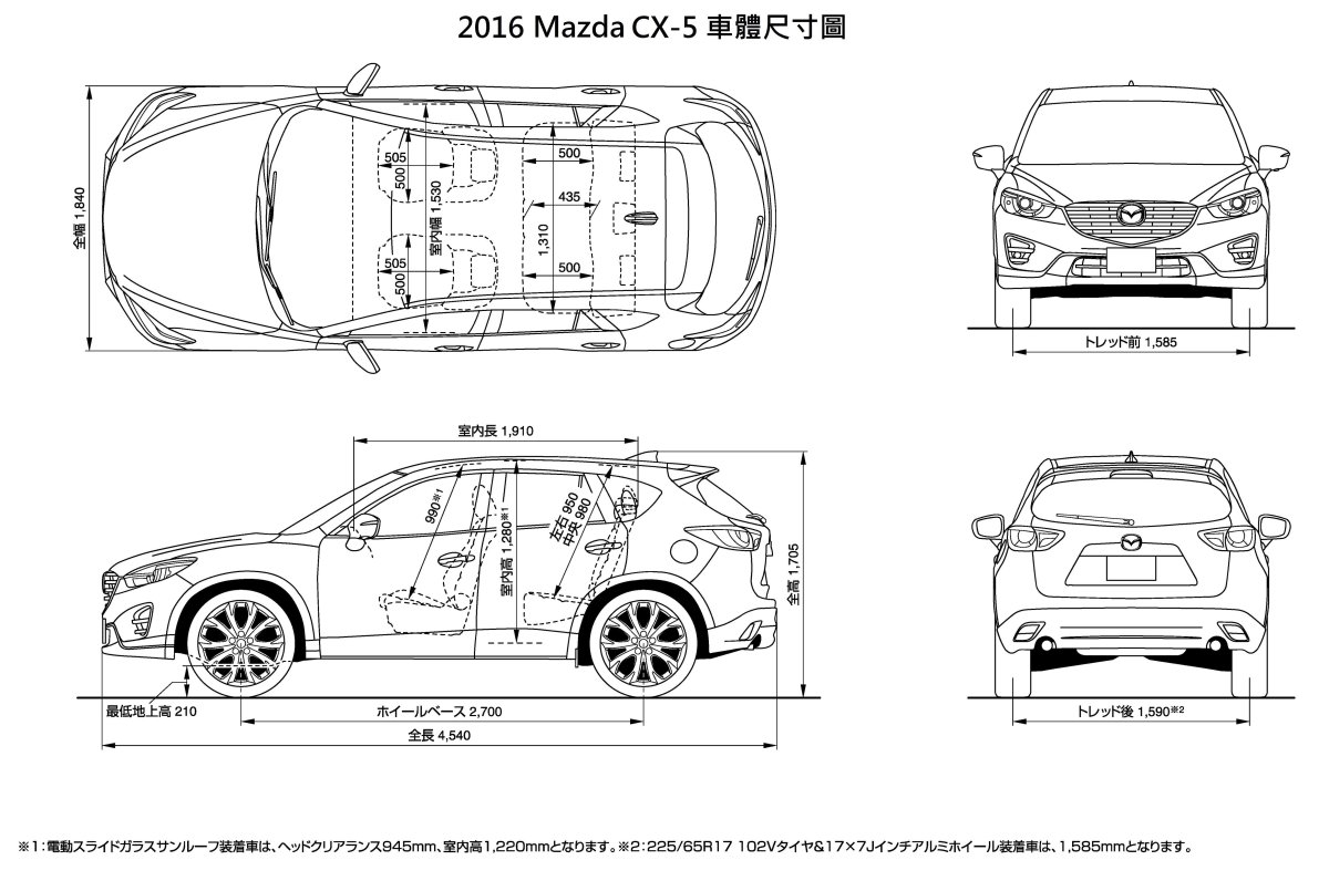 Габариты машины Мазда СХ 5