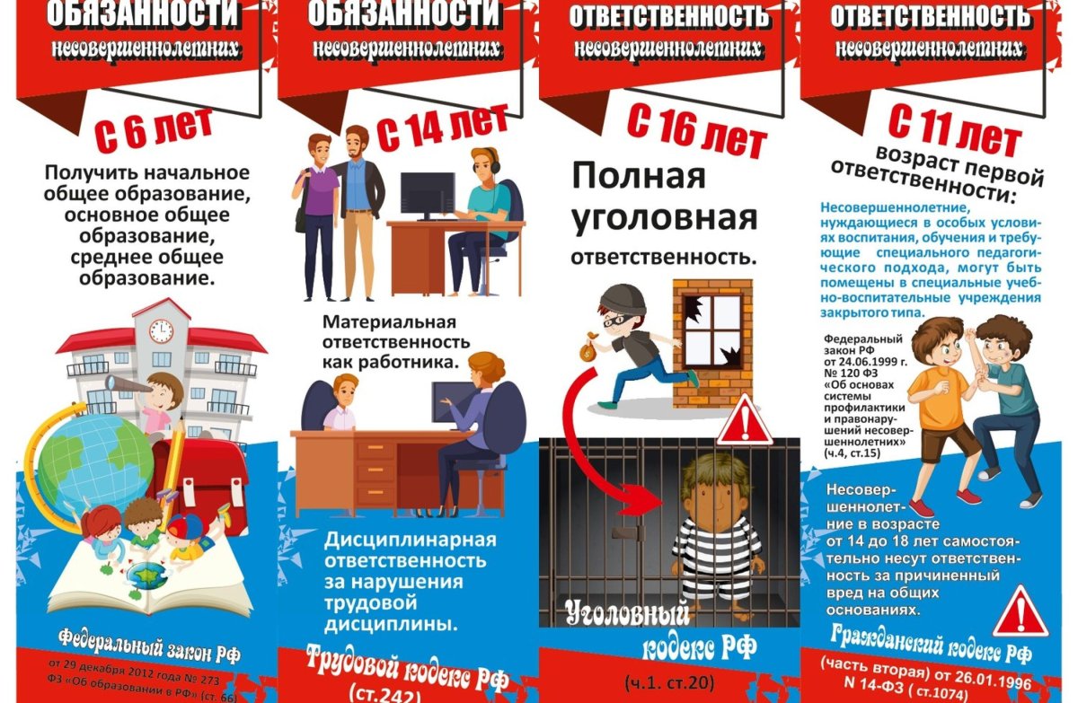 Памятка права и обязанности несовершеннолетних