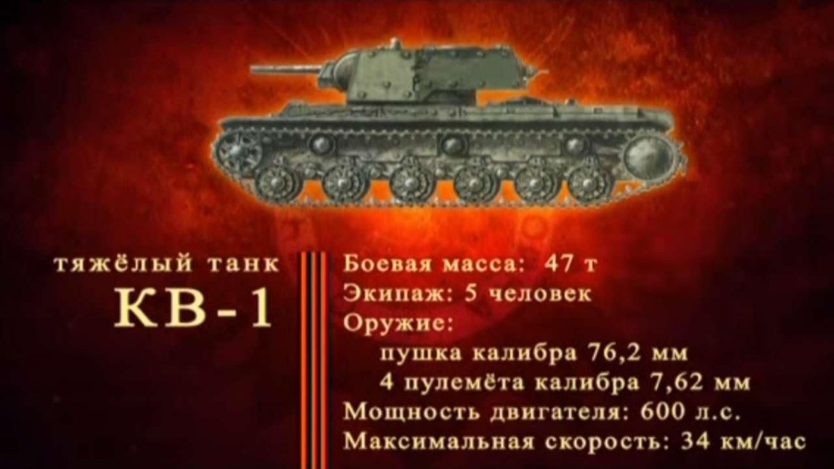 Танки 2 мировой войны СССР кв1