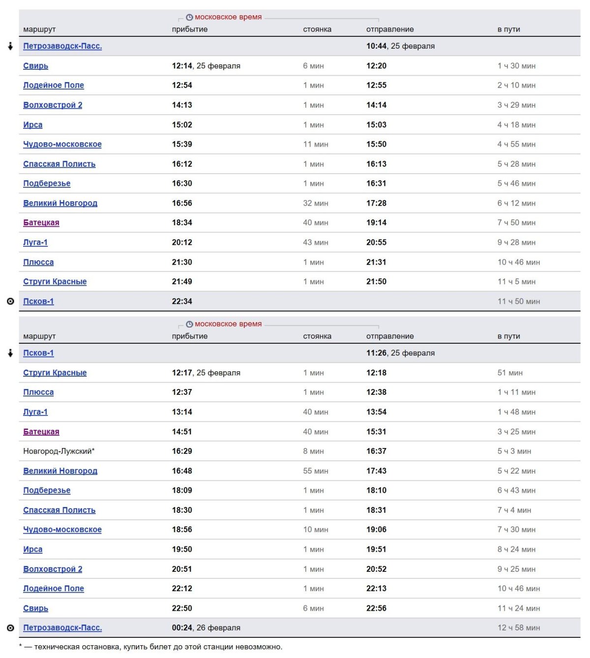 Маршрут ласточки Великий Новгород Санкт-Петербург
