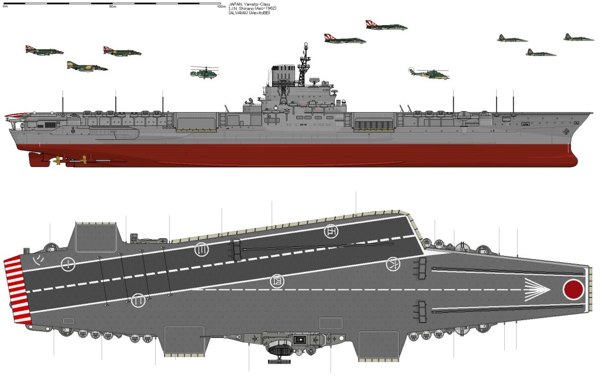 Авианосец Синано 9202