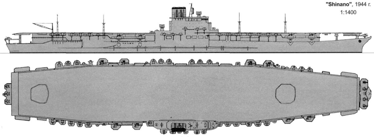 Авианосец Синано чертежи