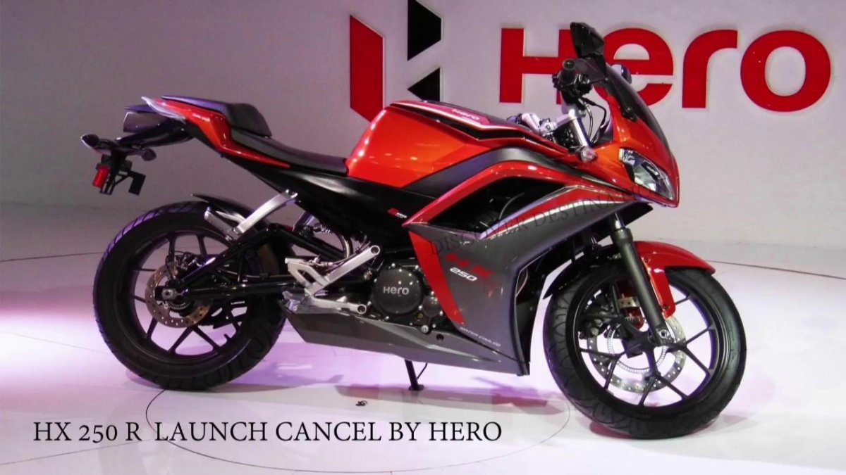 Hero 250