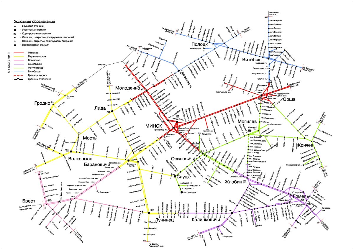 Схема железных дорог Беларуси