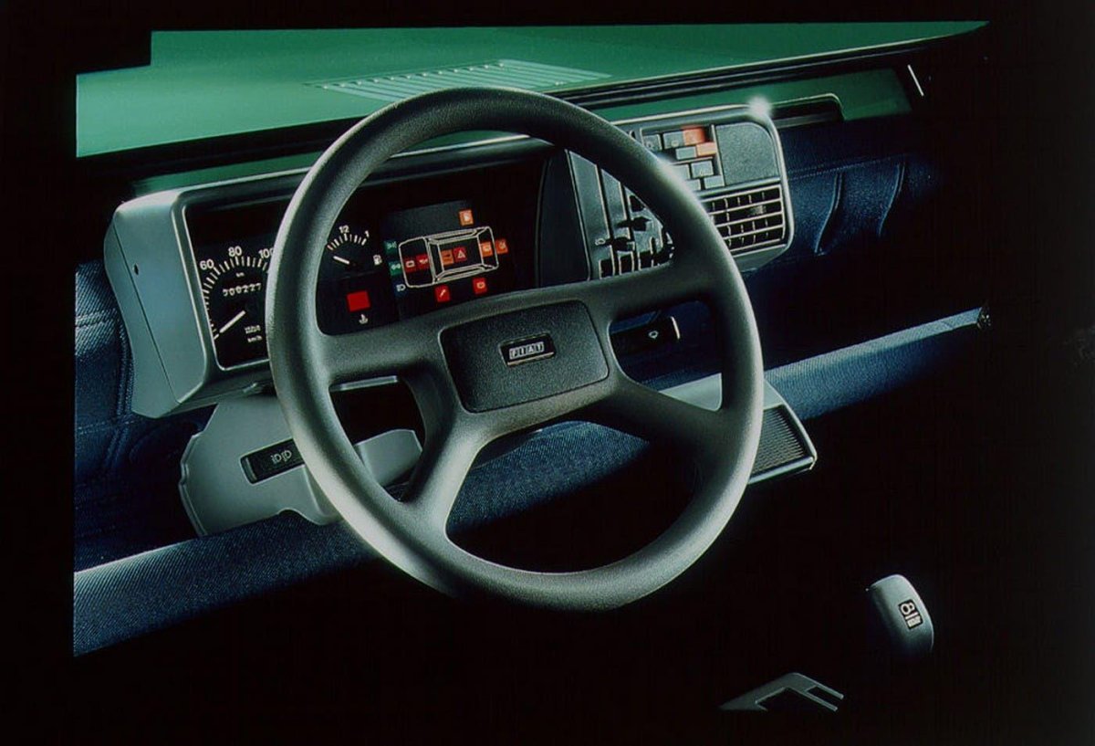 Фиат Панда 1986