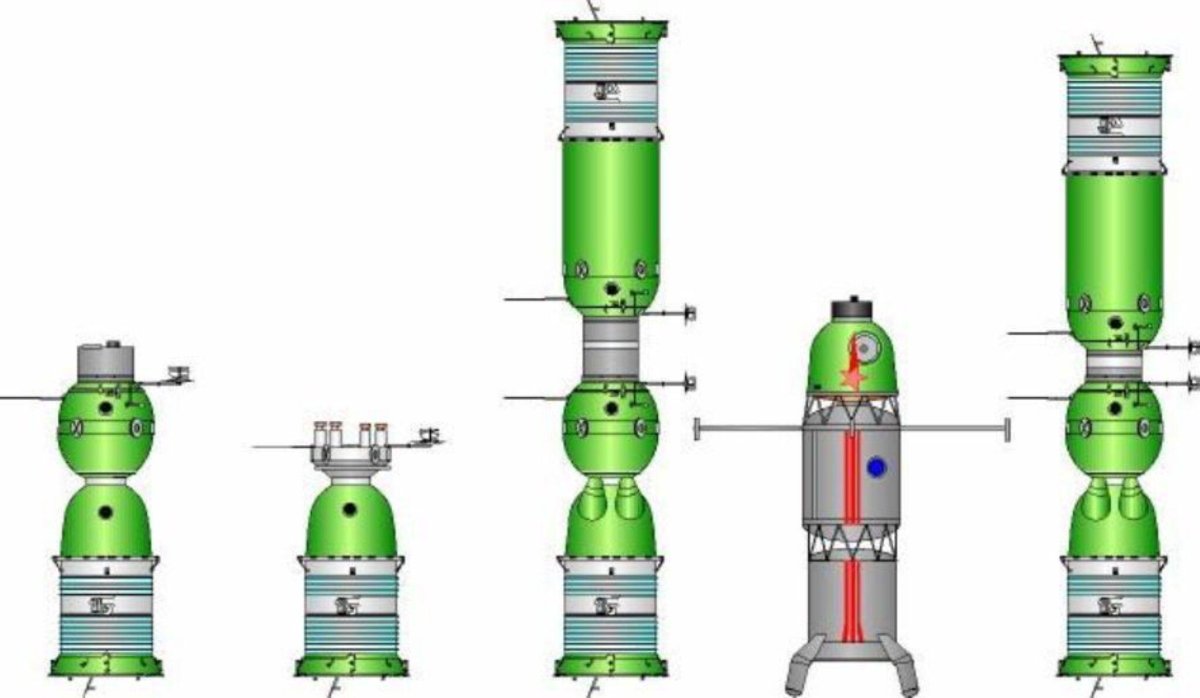 Космический корабль Союз «Союз» 7к-ок