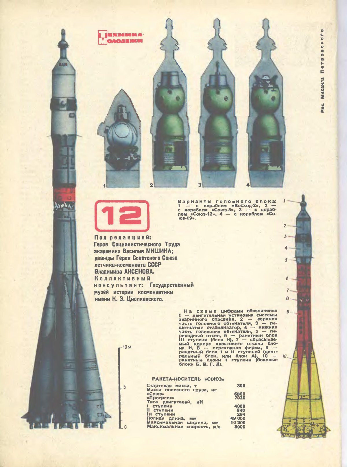 Ракета Союз чертеж СССР