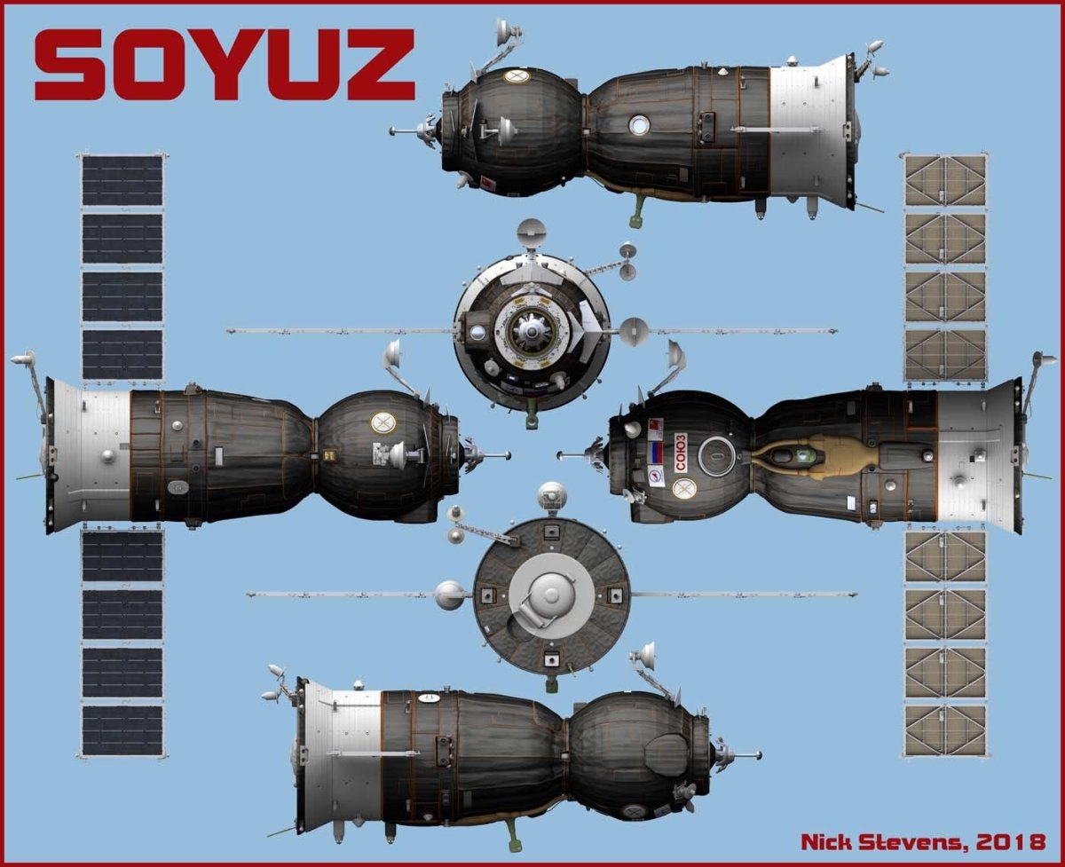 Корабль Союз МС схема