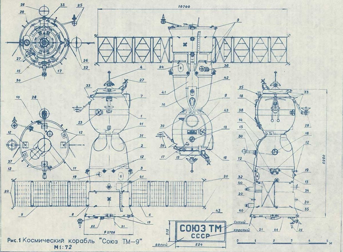 Конструктивно-Компоновочная схема космического аппарата