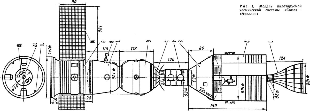 Союз Аполлон чертеж