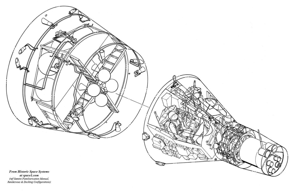 Космический корабль Джемини схема