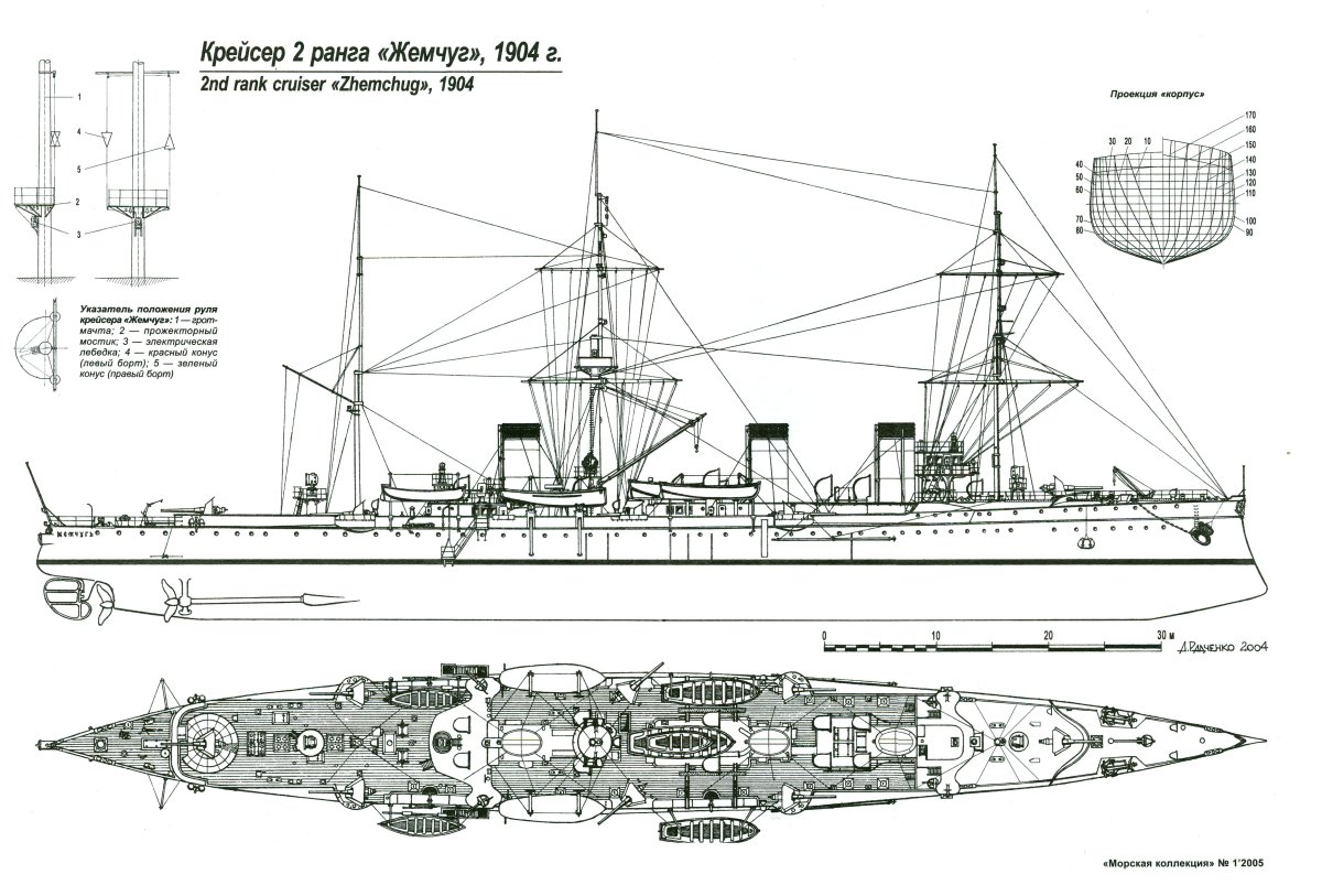 Броненосный крейсер Адмирал Нахимов чертежи