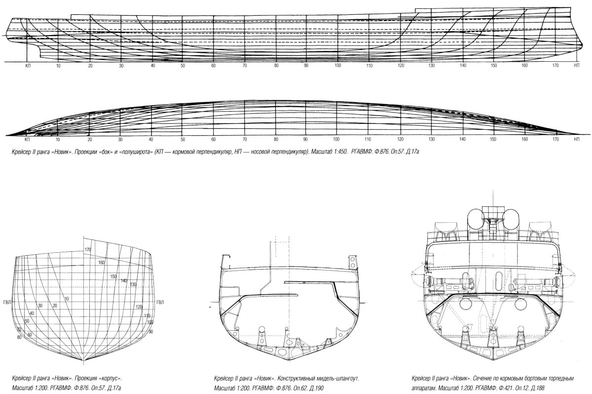 Крейсер 2 ранга Новик чертежи